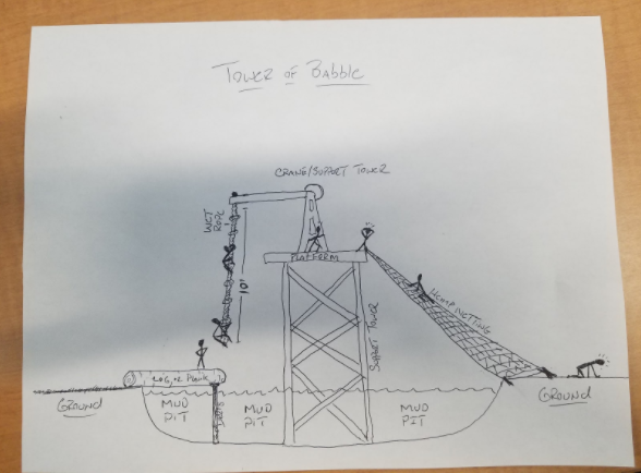 Tower of Babble obstacle design