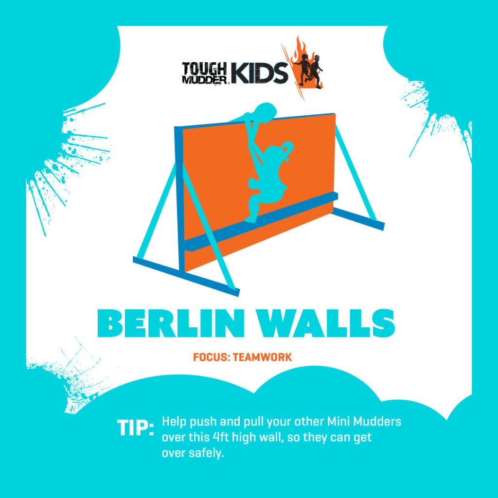 Berlin Walls